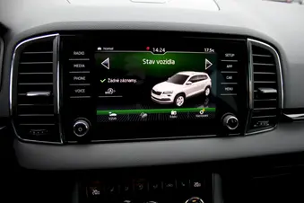 Škoda Karoq Ambition