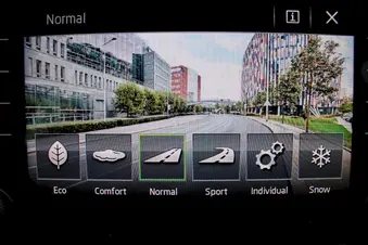 Škoda Karoq Ambition