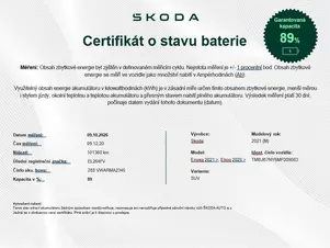 Škoda Enyaq