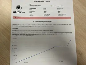 Škoda Fabia Ambition