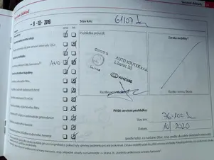 Škoda Roomster Elegance