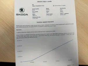 Škoda Kodiaq Style