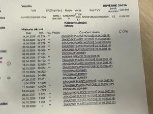 Dacia Sandero 