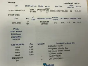 Dacia Sandero 