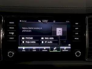 Škoda Kodiaq L&K