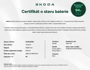 Škoda Enyaq Loft 60