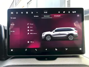 Škoda Kodiaq SportLine