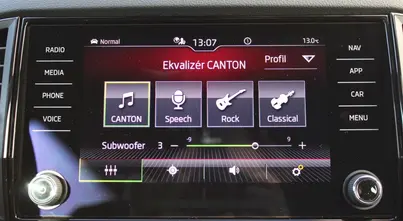 Škoda Karoq SportLine