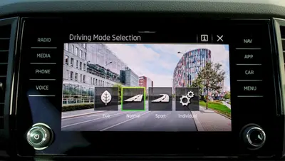 Škoda Karoq SportLine