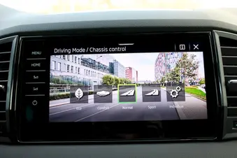 Škoda Karoq SportLine