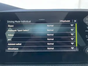 Škoda Kamiq Monte Carlo