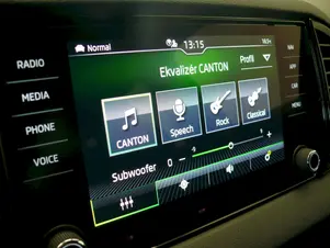 Škoda Karoq Sportline Exclusive