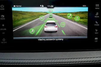 Škoda Fabia Monte Carlo