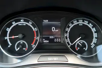 Škoda Fabia Style Plus