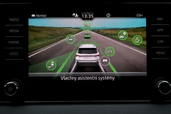 Škoda Karoq SportLine