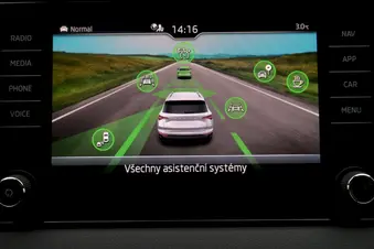 Škoda Karoq SportLine