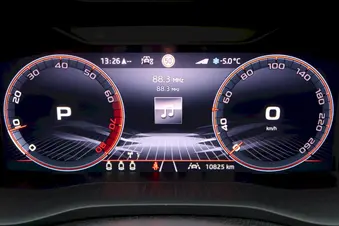 Škoda Karoq SportLine