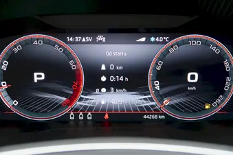 Škoda Karoq SportLine