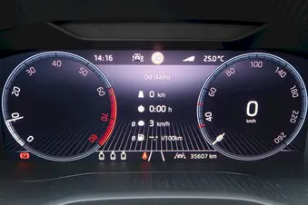 Škoda Karoq Top Selection
