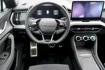 Škoda Kodiaq SportLine