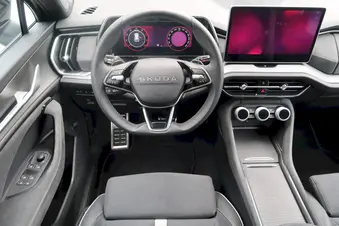 Škoda Kodiaq SportLine