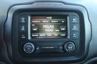 Jeep Renegade 