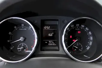 Škoda Yeti Active