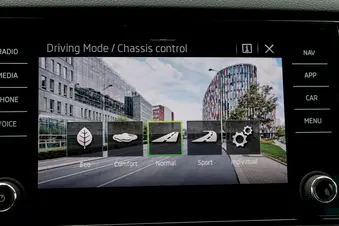 Škoda Karoq Style Exclusive