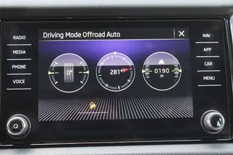 Škoda Kodiaq L&K