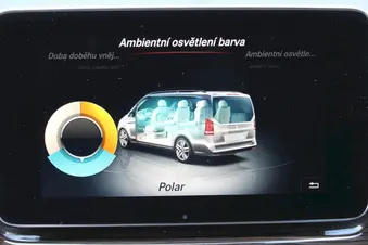 Mercedes-Benz Třídy V 