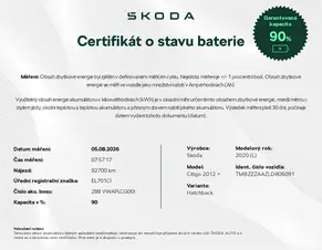 Škoda Citigo Style