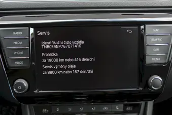 Škoda Superb L&K