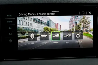 Škoda Karoq Sportline Exclusive