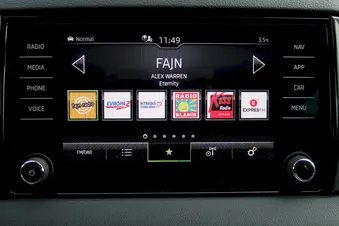 Škoda Karoq SportLine