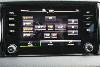 Škoda Karoq SportLine