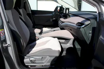 Škoda Enyaq Loft iV 80