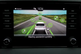 Škoda Karoq SportLine