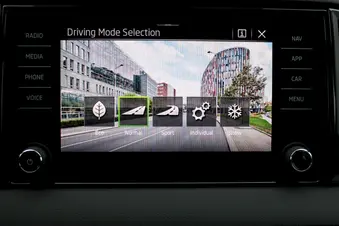 Škoda Karoq SportLine