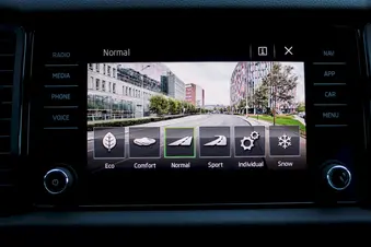 Škoda Kodiaq SportLine