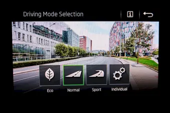 Škoda Scala Monte Carlo