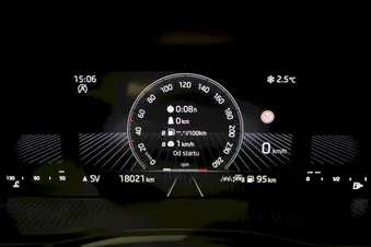 Škoda Scala Top Selection