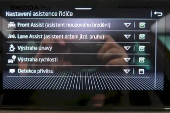 Škoda Kamiq Top Selection