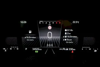 Škoda Kamiq Top Selection