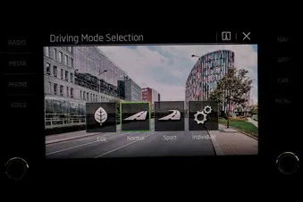 Škoda Karoq SportLine