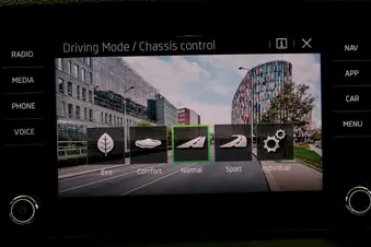 Škoda Karoq SportLine