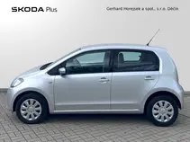 Citigo Ambition